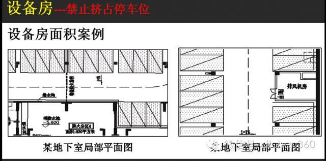 万科地下空间精细化研发_66