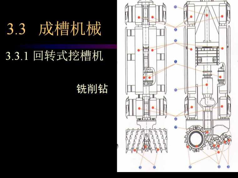 地下连续墙及 逆作法施工讲义-幻灯片35.jpg