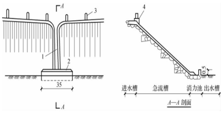 路基施工技术6路基排水工程施工_3