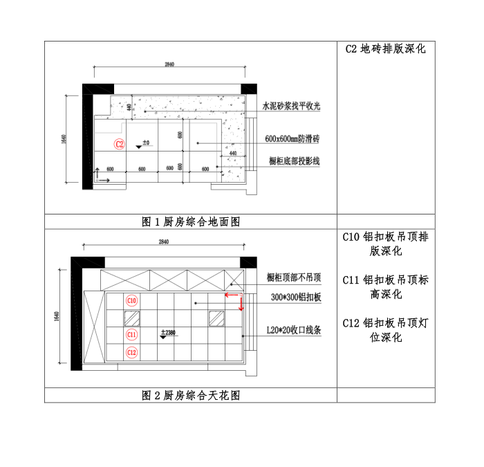 知名地产集团精装修图纸深化指引-69页-天面深化