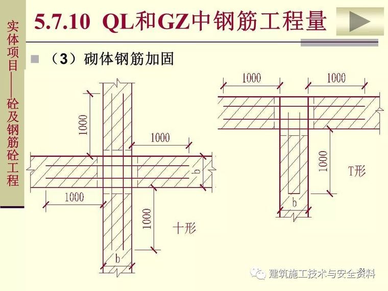 土建工程施工图预算的编制（钢筋工程）_84