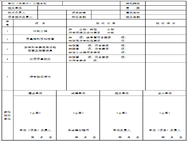 浙江省市政工程全套表格资料下载-市政工程竣工验收表格（13页）