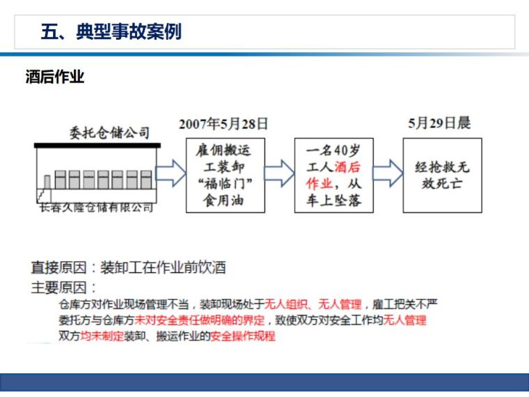 这份安全生产知识培训内容，负责人、员工有必要看一看！_58