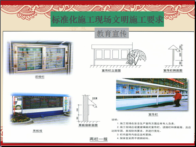 [四川]建筑工程标化工地创建流程（图文并茂）-教育宣传