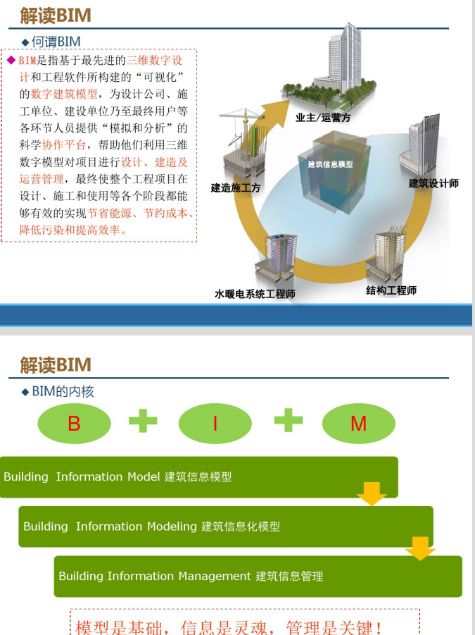 地铁工程BIM资料下载-[地铁轨道交通工程BIM实践与规划