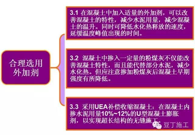 还觉得大体积混凝土难施工吗？告诉你一些必知的知识_9