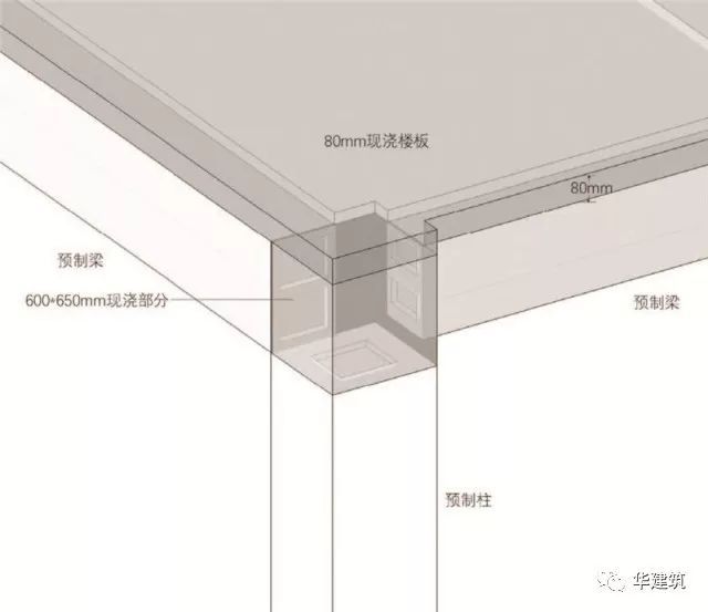 星河湾中学：上海首个工业化装配式学校实践_29