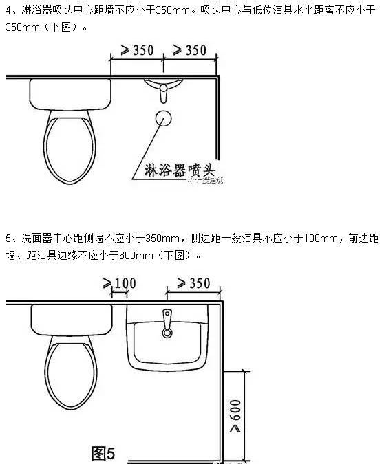 卫生间的精细化设计_4