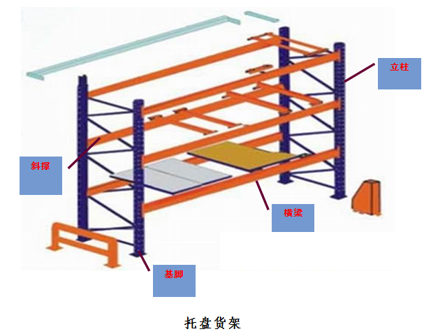 [湖南]沪昆高铁标准化施工组织设计大全(定稿含附表)_6