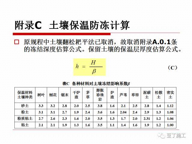 北方地区将全面进入冬期施工阶段，一起学习一下冬期施工规程吧_57