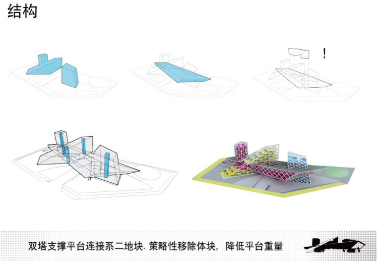 中国摄影博物馆建筑设计方案-结构