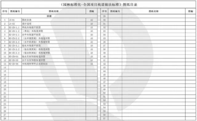 干货！恒大园林景观施工图标准（铺装、截水沟、景观亭、栈道）_74