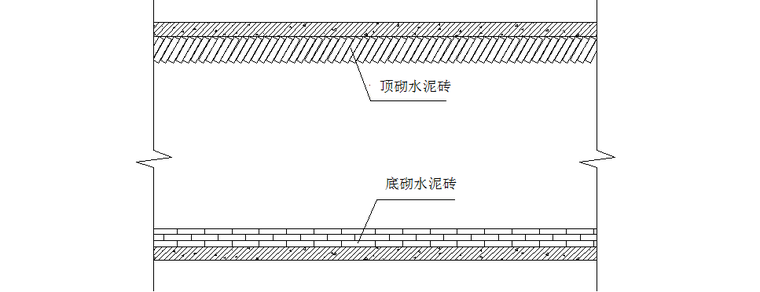 城市棚户区改造项目蒸压加气混凝土砌块施工方案-加气砼填充墙顶部及底部的处理