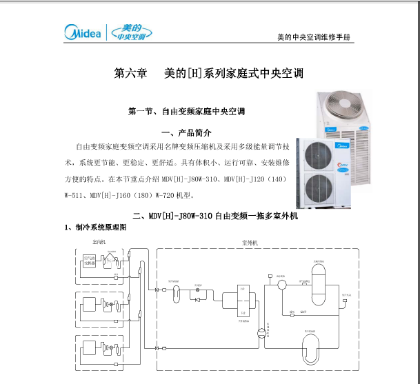安装维修手册资料下载-美的中央空调维修手册