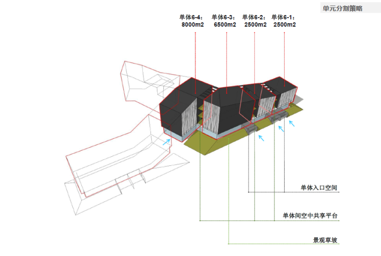 [天津]武清产业园建筑设计方案文本-单元分割策略