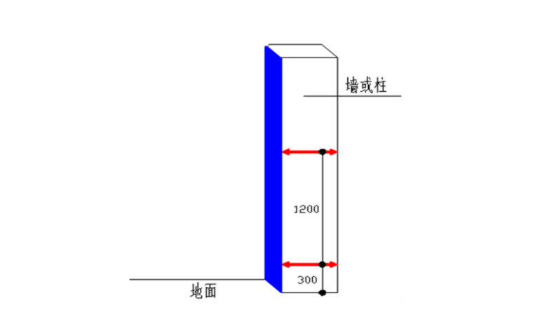 水工建筑物抗震设计标准资料下载-工程实体质量实测实量标准（土建分册）