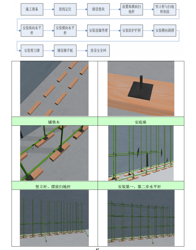 派出所BIM技术标_8