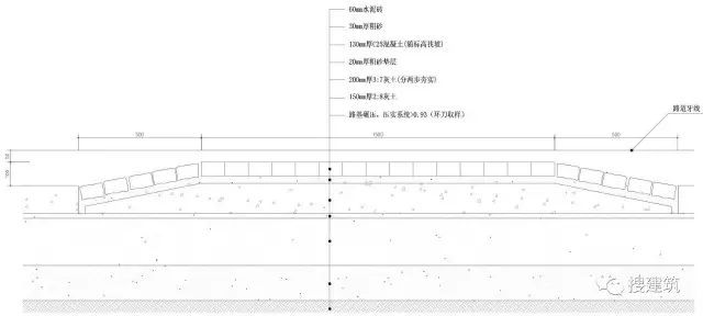 [分享]万科住宅区的道路设计，标准和施工做法！！_41