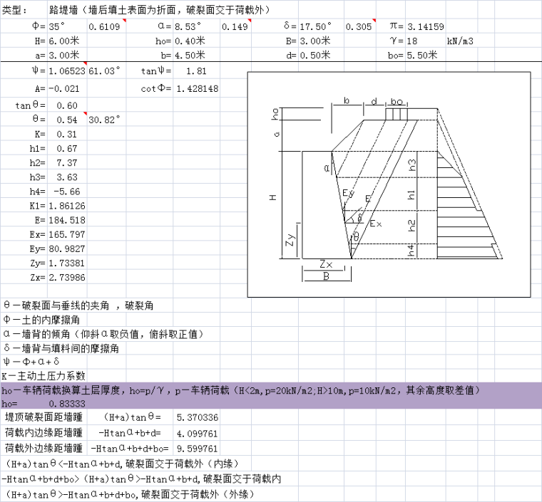 地震动参数区划图资料下载-挡土墙主动土压力计算EXCEL表，只需填入参数自动计算结果