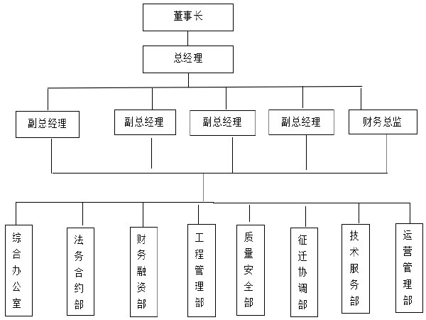 路面工程品质工程实施方案资料下载-[青海]公路品质示范工程实施方案细则​