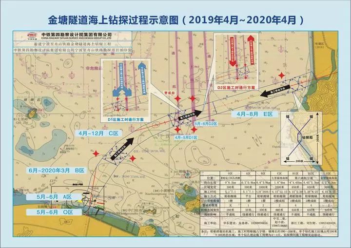 [分享]又一座世界級跨海工程啟動鑽探,超越港珠澳大橋和深中通道!