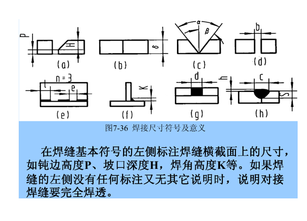 钢结构识图-焊缝-焊接尺寸符号