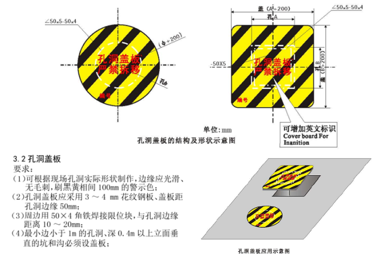 电力工程标准化工地设施标志标示图集PDF（220页）-孔洞盖板