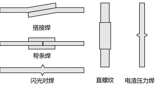 预制装配式建筑就是一部天仙配！艺哥2分钟说透6个体系_19