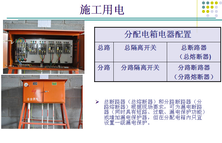 安全文明工地建设管理PPT讲义（182页，附多图）-施工用电