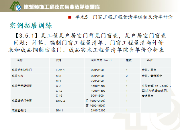 门窗工程工程量清单编制及清单计价-实例拓展