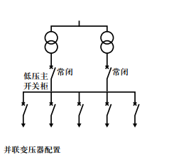 真没想到UPS主要特性竟是这些......-微信截图_320170220150737.png