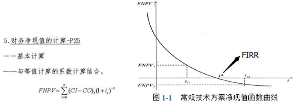 一建考试《建设工程经济》--工程经济-`W%NIC0$Y3XN}X2KIK8}BCG.png