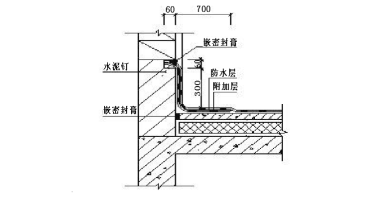 某工程防水施工专项方案（共37页，内容丰富）_3