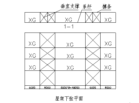 单跨单层厂房钢屋盖设计计算书_3