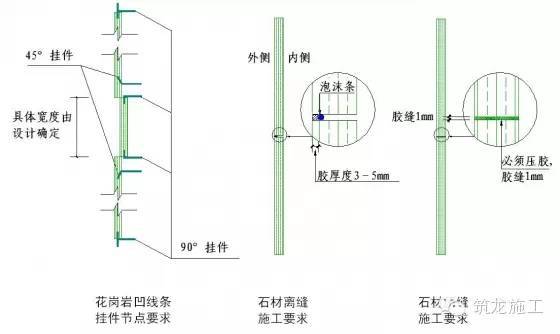 50张节点详图，详解装饰装修施工工艺标准_13