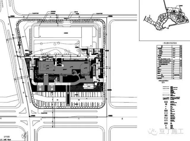 你与总工的差距，只差一张科学合理的施工平面布置图_15