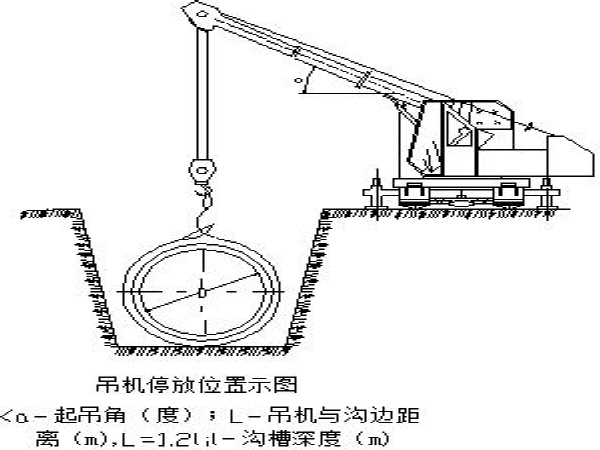 电力电缆井施工资料下载-道路施工组织设计