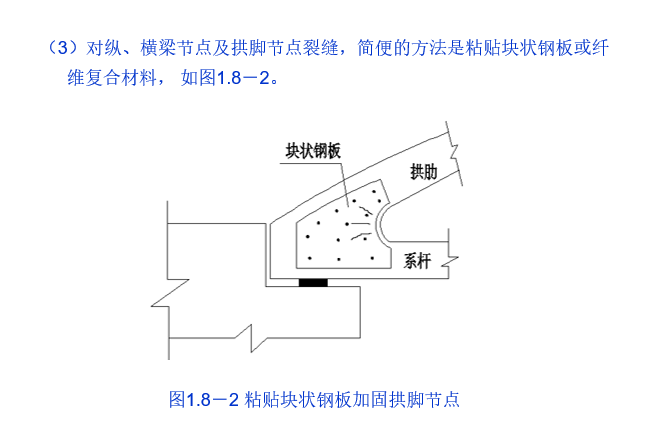 桥梁加固设计(很详细)-拱脚节点加固