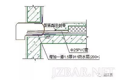 [推荐收藏]管道穿楼板孔洞防水节点做法详图_10
