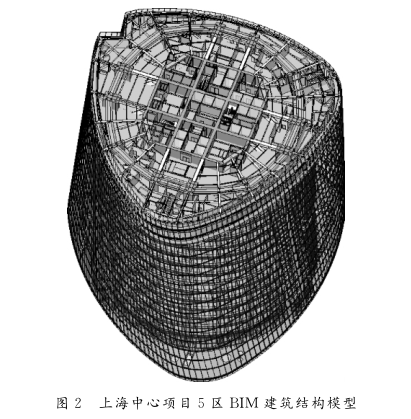 建筑给排水设计cad图资料下载-BIM技术在上海中心大厦建筑给排水设计中的应用