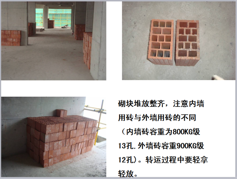 页岩空心砖砌体工程施工工艺标准（126页，图文详细）-砌块堆放整齐