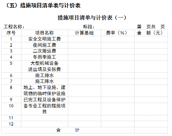 工程量清单计价的基本过程-措施项目清单表与计价表