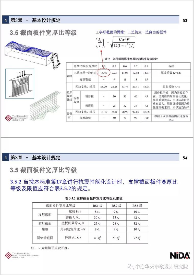 新钢结构设计标准宣贯| 第1～5章_29