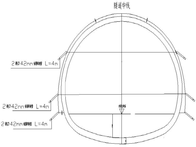 隧道零开挖技术资料下载-大象山隧道Ⅳa开挖技术交底