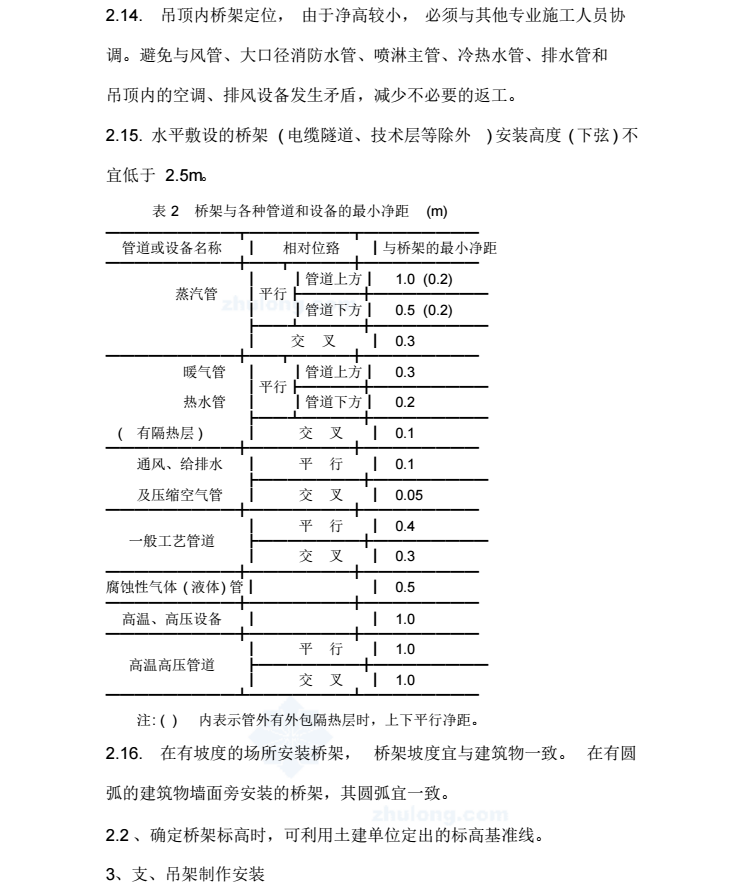 淮安体育场电气桥架专项方案_7