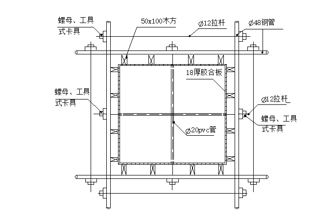 建筑类别板楼塔楼资料下载-项目塔楼群项目施工组织设计