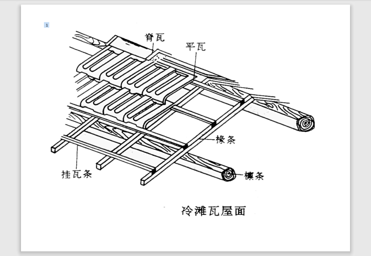 屋面及防水工程-61页-瓦屋面