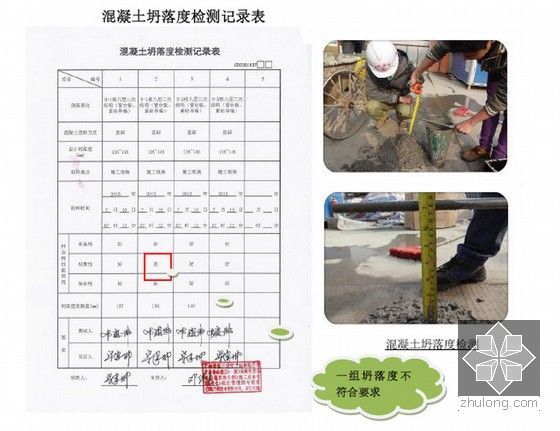 [QC成果]提高建筑物二次结构施工质量合格率汇报(60页 附图)-混凝土坍落度不合适