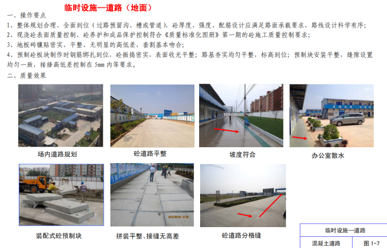 名企编制建筑工程施工质量标准化图册(大量附图)-道路