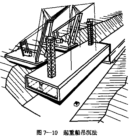 起重船吊沉法